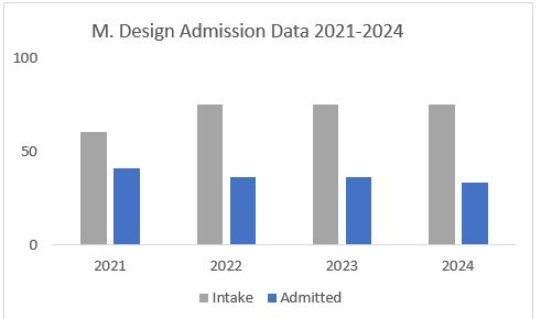 click to expand the image