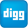 digg